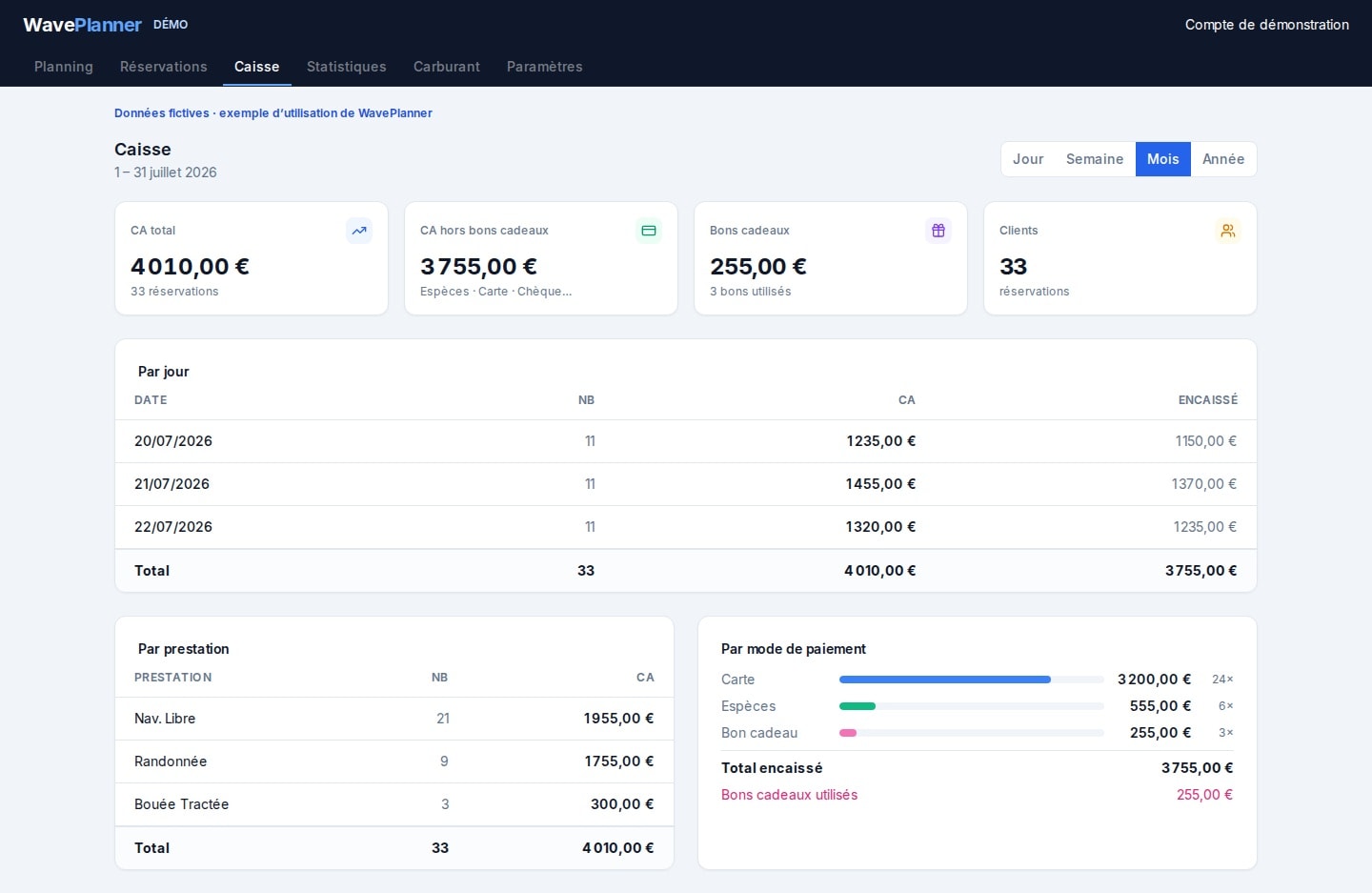 Caisse et encaissements — WavePlanner
