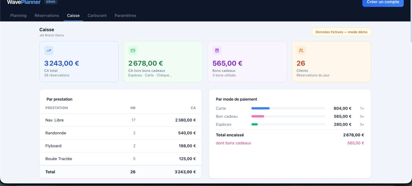 Caisse et encaissements WavePlanner